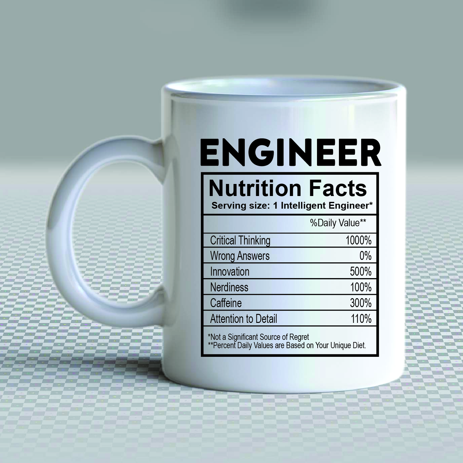 Nutritional Label Occupation Mug